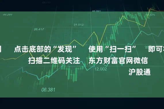 浙江配资网 点击底部的“发现” 使用“扫一扫” 即可将网页分享至朋友圈 扫描二维码关注 东方财富官网微信 沪股通 深股通 港